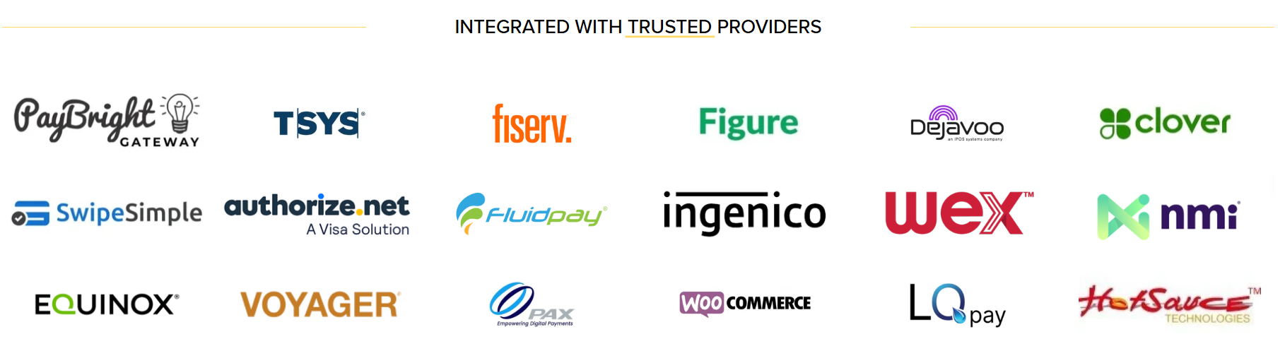Trusted payment technology providers including PayBright, TSYS, Fiserv, Figure, Dejavoo, Clover, SwipeSimple, Authorize.net, FluidPay, Ingenico, WEX, NMI, Equinox, Voyager, PAX, WooCommerce, LQpay, and HotSauce Technologies